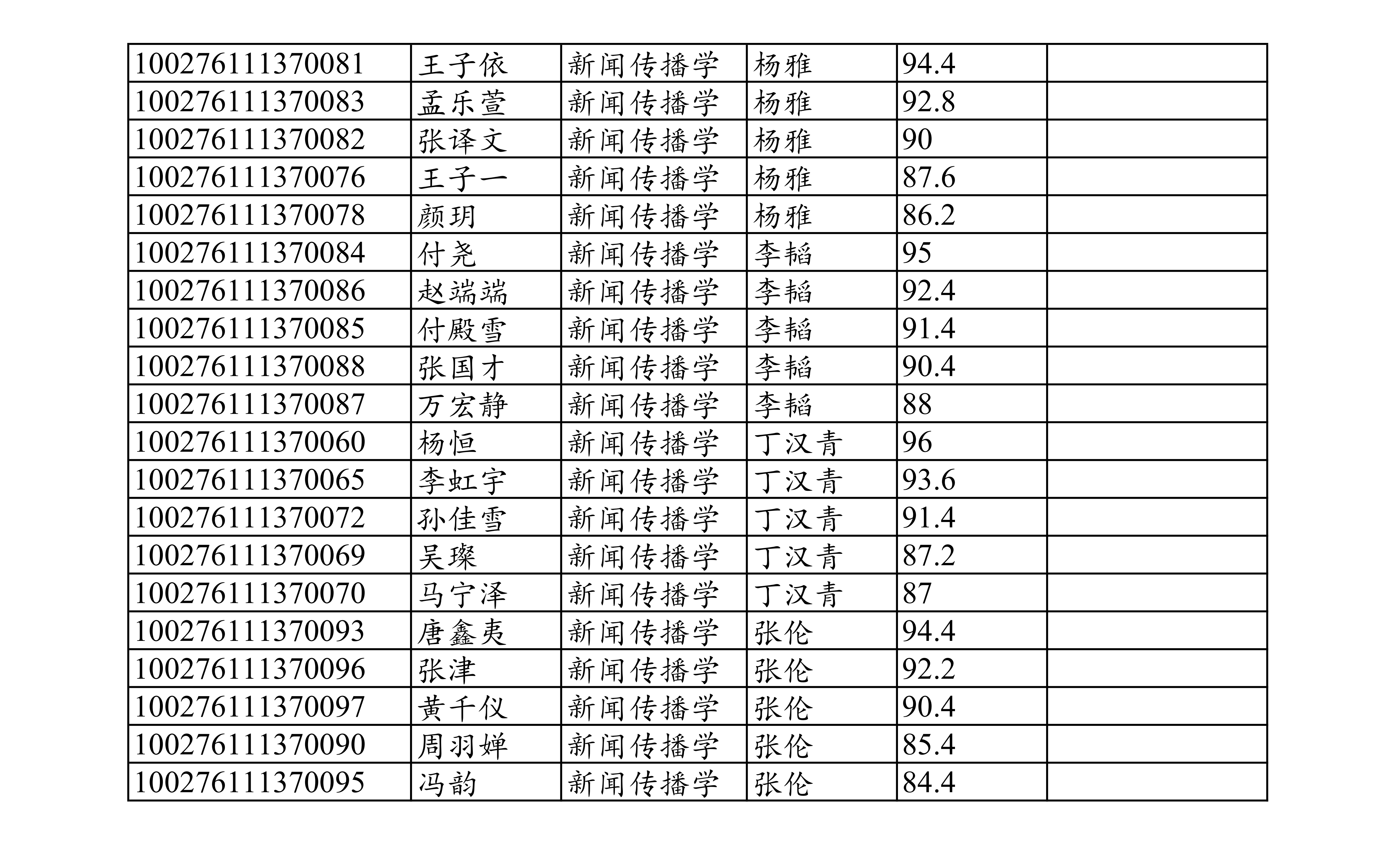 2026年太阳成集团tyc博士研究生招生复试考核_02.png